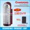 t5 led tube light