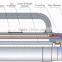 YDQ Series Lightweight Hydraulic Pipe Jacking Machine