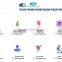 ERP Management