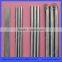 Competitive tungsten carbide price for best grounded tungsten carbide rod