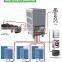< Must Solar> PH3000 series pure sine wave 9kw 12kw hybrid on off grid solar panel inverter for home use