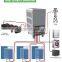 < Must Solar> PH3000 series 9kw 12kw 48vdc pure sine wave off grid tie solar system