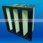 China factory price high efficiency HV combined filter