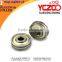 great performance skate bearings