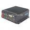 8ch 1080P AHD IPC Hybrid Mobile DVR,MNVR