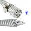 Aluminium alloy AAAC abc electric electrical overhead line material overhead_lines