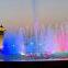 Musical Fountain Estimation