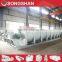 Spiral sand washer price