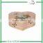 high quality low price White Laser Cut Butterfly paper wedding favour boxes