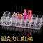 2016 new products acrylic lipstick display rack                        
                                                                                Supplier's Choice