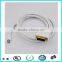 Support 6.75 Gbps all channel mini displayport dp to dvi adapter