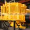 Shanghai SANYYO cone crusher pyb 1200 certified CE ISO SGS GOST