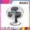 Cheap 16'' electric wall fan with remote control