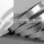 Manufacture ABS edge banding