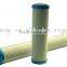 Activated Carbon Fiber Filter Cartridge for Bottled Water