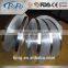 2B,BA,HL,SB,8K/-304/316/321/310s/309s/202/201/430 stainless steel sheet/coil
