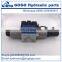 4WREE10E75-23/G24K31/A1VD3M 4WREE10W75-2X/G24K31/F1V hydraulic Proportional directional valve electrical position feedback