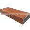 Heat-insulation extrusion alloy aluminium associations products