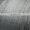 Best price bare conductor AAC 95mm2