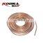 Kobramax High Quality 30*30*3 Auto Copper Wire For GENERAL MOTORS SIERRA Sierra