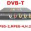 Car Factory HD 140-190KM/H 2 Tuner Car DVB-T MPEG-4,HD 140-190KM/H Digital TV Receiver DVB-T,DVB-T Set Top Box,DVB-T Dual Tuner