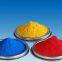 Ral Colour Powder Coating Epoxy Ral PANTONE color code Colours
