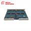 ABB	DSMB176 57360001-HX