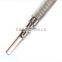 Cuticle Pusher Set