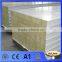 Rock Wool Insulated Aluminum Sandwich Panel                        
                                                Quality Choice