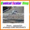 hot sell C Band conical scalar ring and bracket for C band LNB for africa