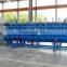 Styrofoam EPS Block Moulding Machine Vertical/Horizontal/Adjustable European Style