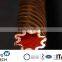 Condenser Copper Alloy Pipe