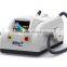 Portable ipl elight and laser hair removal machine Beijing Sincoheren