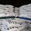 urea fertilizer prices