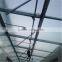 greenhouse rack and pinion for ventilation