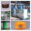 China manufacturer rope coil packing machine for sale twine coiler: https://youtu.be/LUnVSdUwjJI