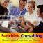 courier service tracking/3rd party inspection service/ pre-shipment inspection