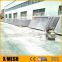 2400 Wx 2100 H Durable Galvanized Wire Mesh Temporary Fence