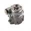 Power steering pump 044145157AX 701422155B 044145157A  074145167 For VW Volkswagen T4 2.4L-2.5L 1.9 Thread