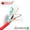 good price custom push pull control cable custom cable manufacturers