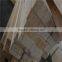 Door core poplar LVL/Best quality LVL packing lumber