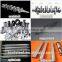 forged rod 4340