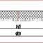 High Quanlity (ASTM) CPVC Blind Flange