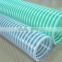 China Manufacturer PVC Pipe Agricultural Pipe Plastic Water Hose