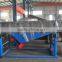 Silicon sand square vibrating screen