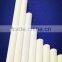 Top level hotsell insulation alumina ceramic board