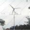 RICHUAN 20KW Horizontal Axis Wind Power(CE Approved,permant Magnet Genertor )
