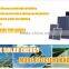 Everexceed poly 250W solar panel price with certificates of TUV/VDE/CE/IEC...