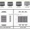 300W led parking light LED Shoebox Retrofit Kit with 5 years warranty