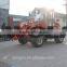WOLF loader zl 10 loader price list